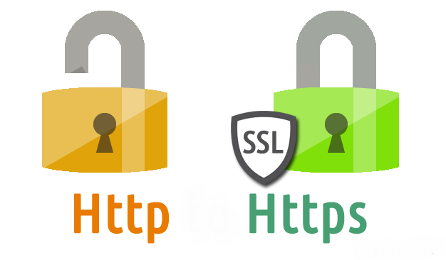 Day 27: Only send sensitive information through sites that use Secure Sockets Layer (SSL) or HTTPS sites.